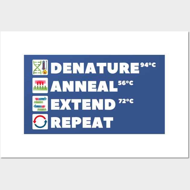 PCR Process Steps of Polymerase Chain Reaction Molecular Biology Science Wall Art by labstud